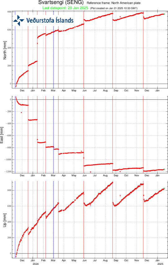 SENG-plate_since-21012025