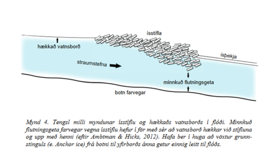 Utskyring03012025