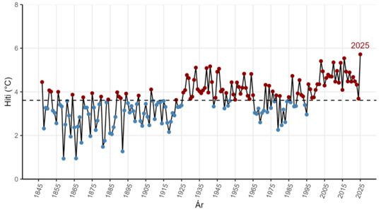 Arsmedalhiti-stykkisholmi-1846-2025