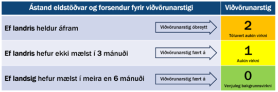 Vals-1-10-2026